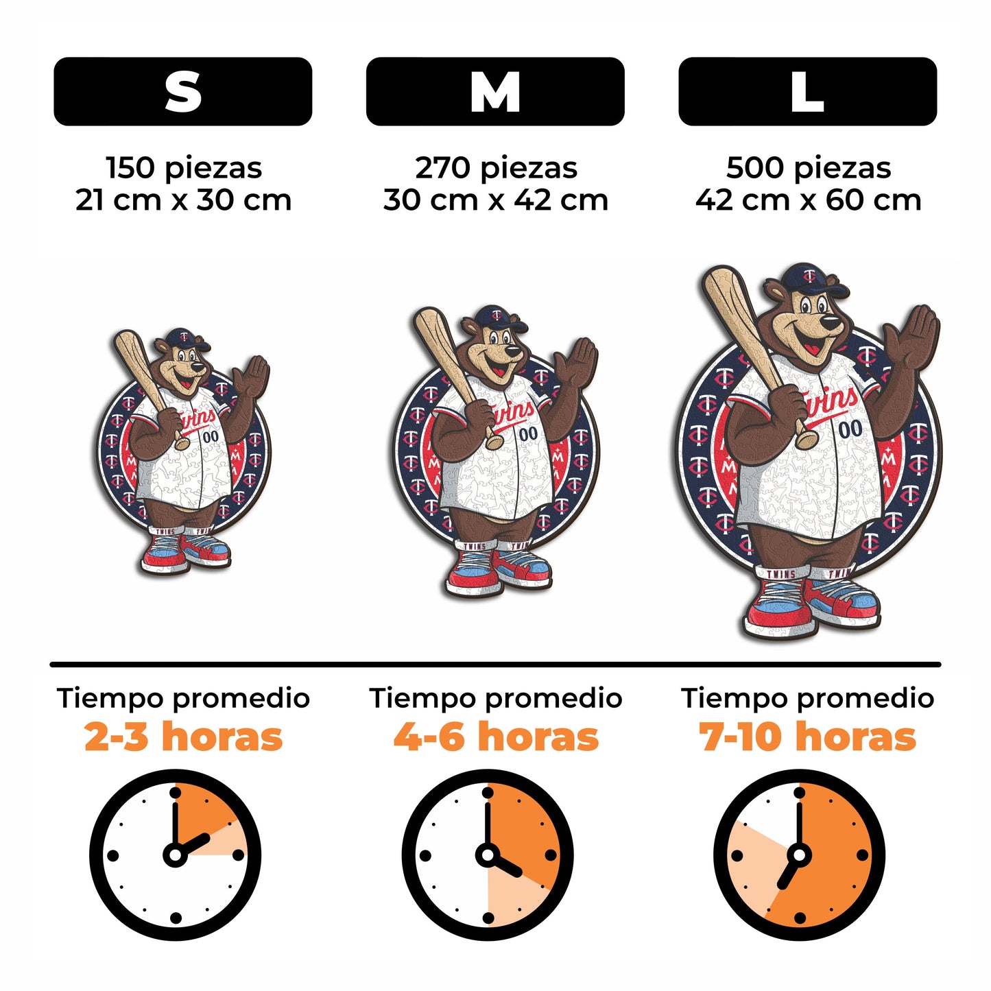 Minnesota Twins™ Mascota - Rompecabezas de Madera