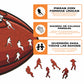 Cleveland Browns™ - Rompecabezas de Madera