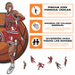 Michael Jordan - Rompecabezas de Madera