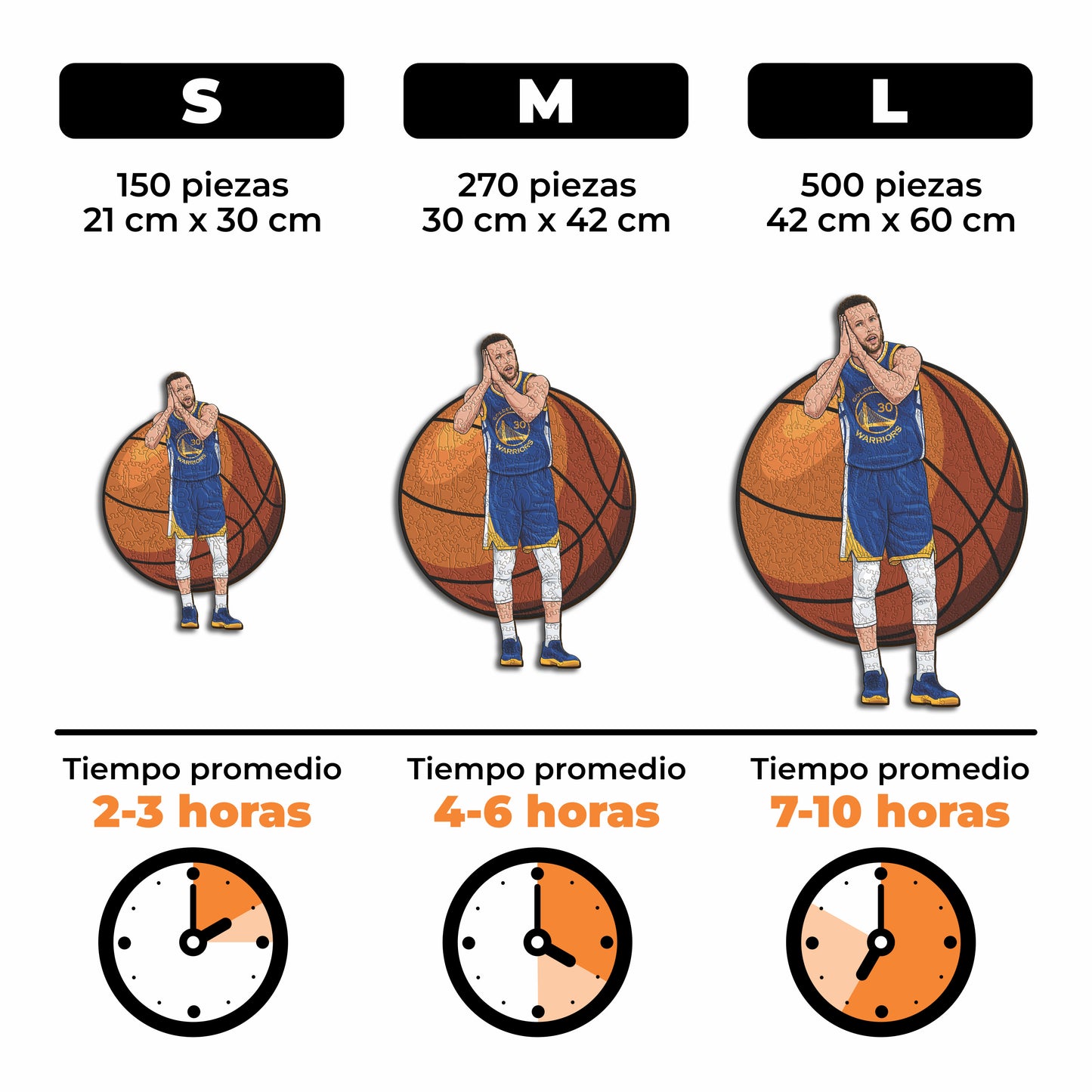 Stephen Curry - Rompecabezas de Madera