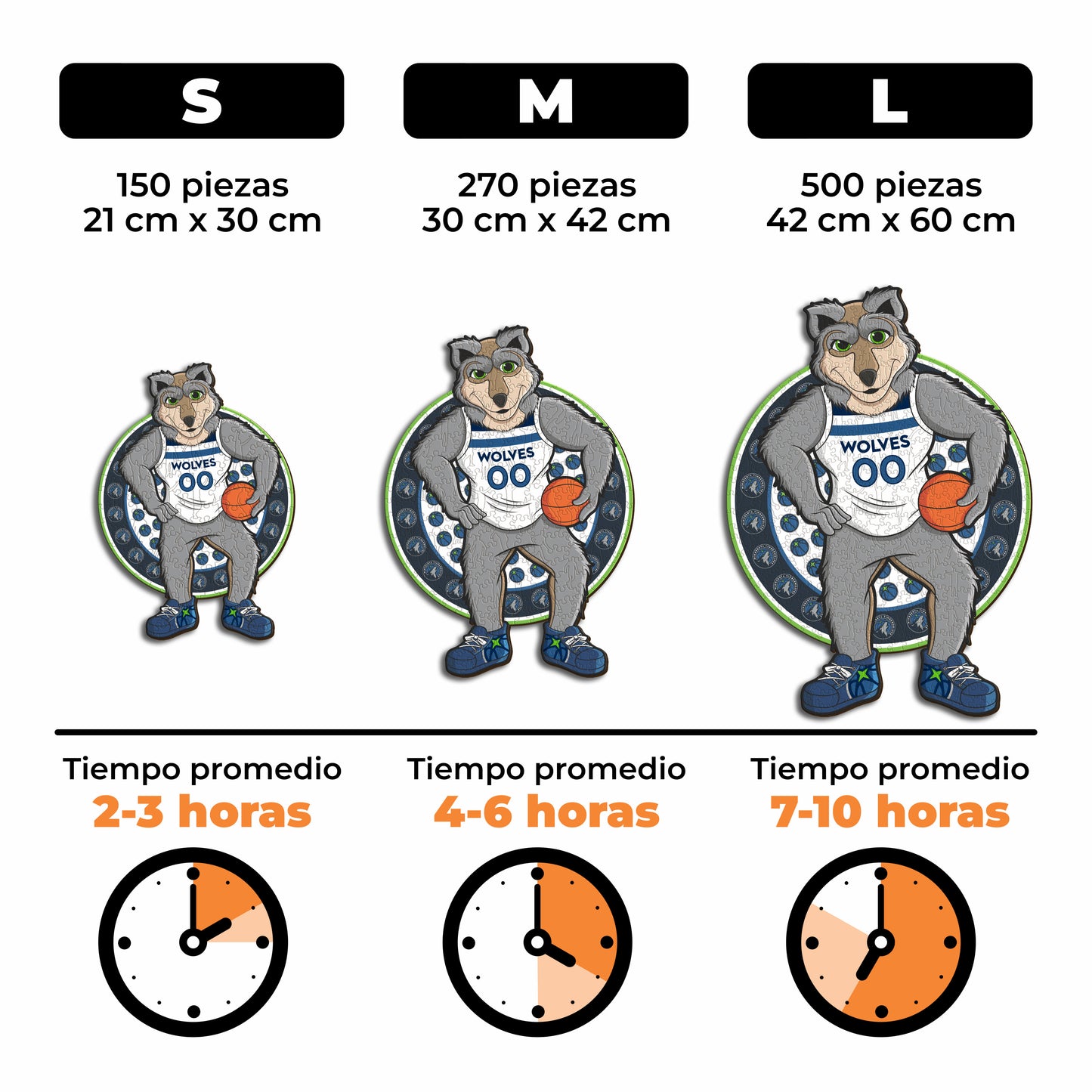 Minnesota Timberwolves™ Mascota - Puzzle de Madera