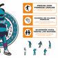 Charlotte Hornets™ Mascota Puzle de Madera