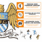Manchester City FC® Retro Logo - Rompecabezas de Madera