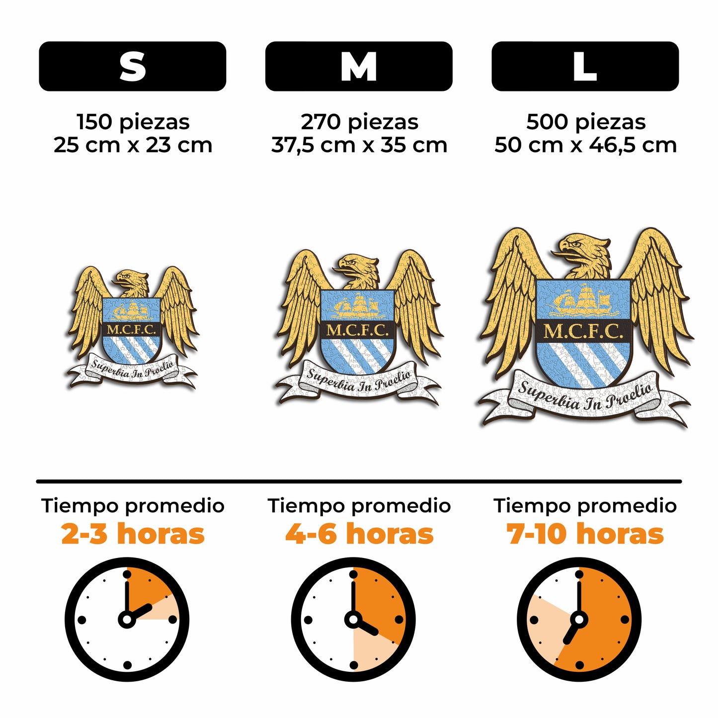 Manchester City FC® Retro Logo - Rompecabezas de Madera