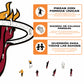 Miami Heat™ - Rompecabezas de Madera